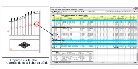 fiche de débit: portail